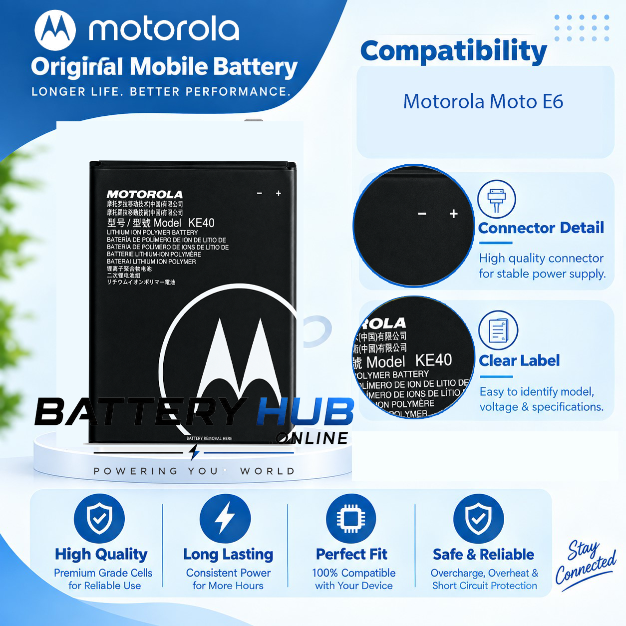 MOTOROLA MOTO E6 copy 3