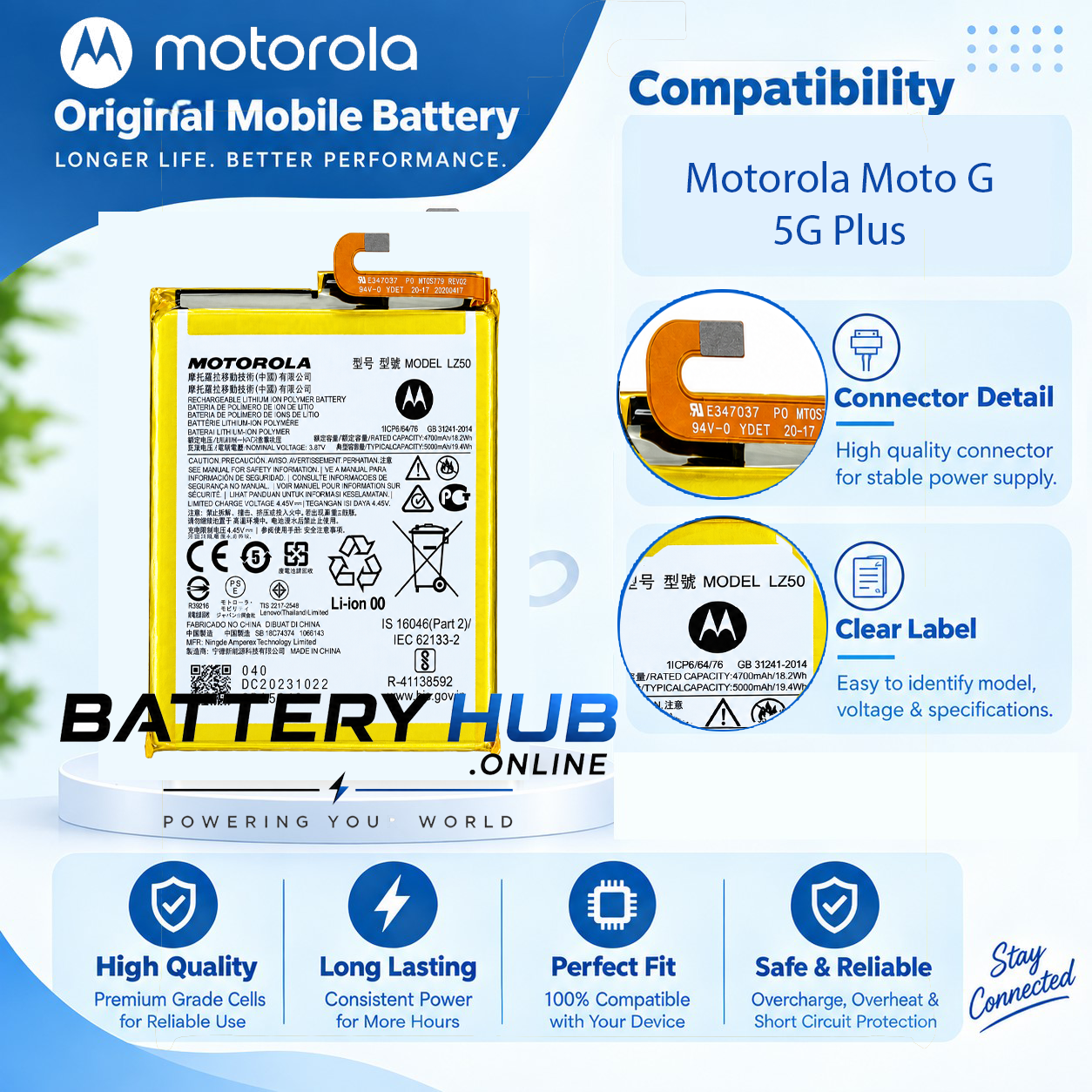 MOTOROLA MOTO G 5G PLUS copy 3