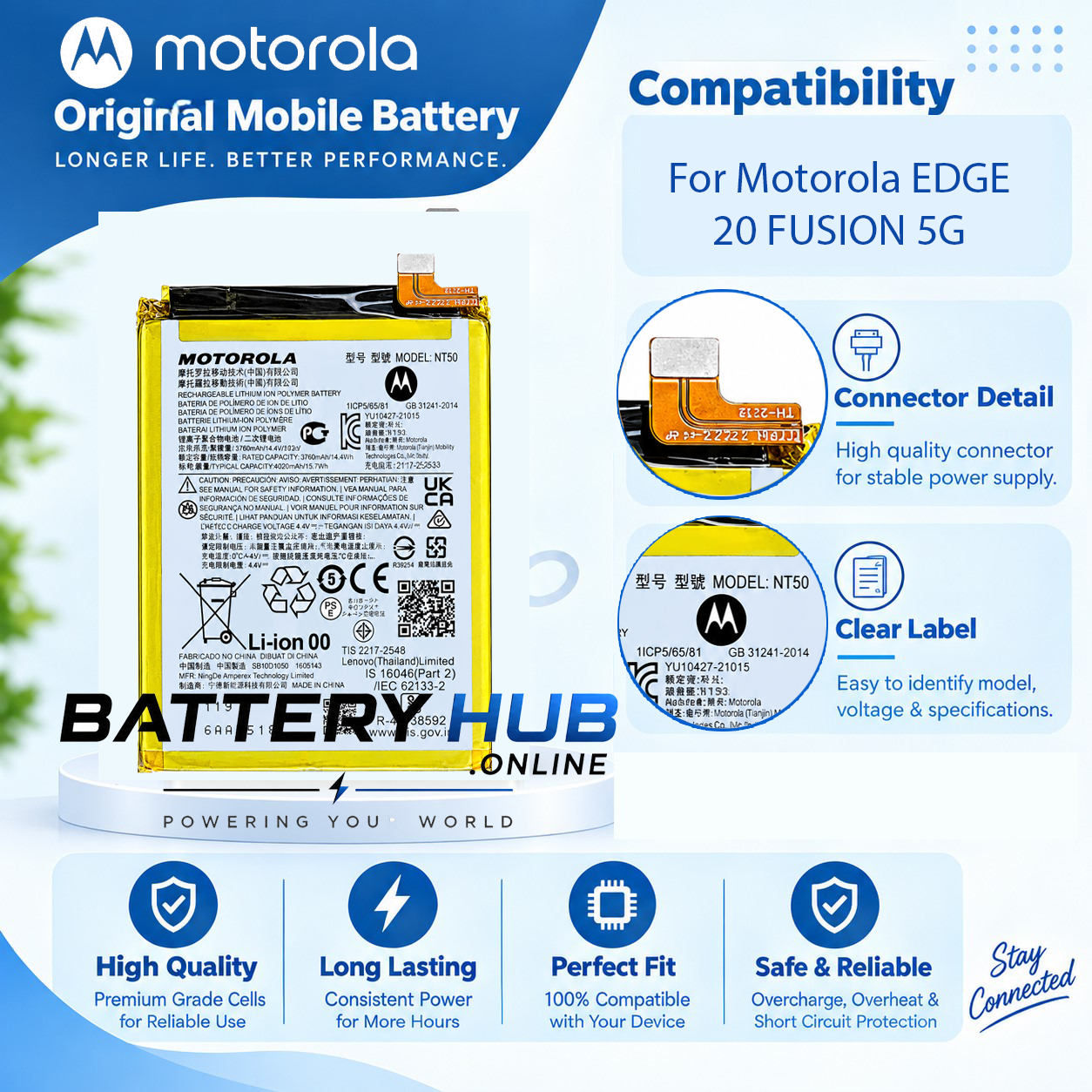 Motorola EDGE 20 FUSION 5G 4